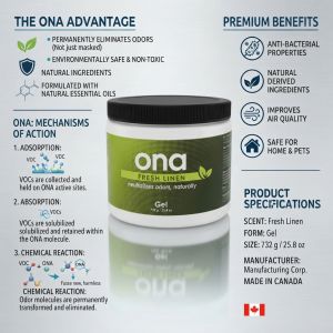 ONA Gel Fresh Linen Odor Control System Deodorization Gel Essential Oil Based Gel Green House Odor Control Meat Plant Odor Control Smoke Smell Eliminator Food Safe Deodorizer Not masking agent
