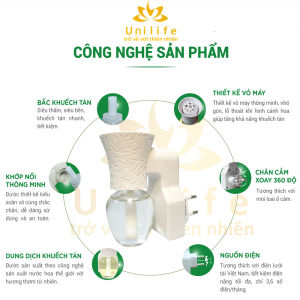 Máy khuếch tán tinh dầu- KÈM LỌ TINH DẦU 30ml -Máy xông tinh dầu cắm điện Unilife - Tinh dầu nước hoa thiên nhiên