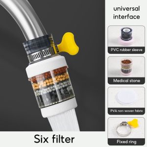 Brightbling 360 DegreeFaucet Filter Water Saving Kitchen Splash Proof Water Purifier Filtration Head Tap