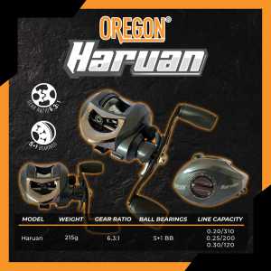 Alat Reel Pancing Bait Casting BC Ogawa Haruan Ratio 6.3:1 Ringan Kuat 215g Bagus Bisa COD