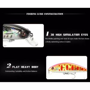 Minnow minow umpan casting japan style panjang 55mm 6.5gr Sinking