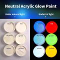 MizoArt SIX Color Invisible UV Paint Set For Indoor/Outdoor Use or Invisible UV Black light Paint Set 0.7oz /pots. 