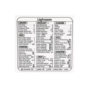 แป้นพิมพ์อ้างอิงคอมพิวเตอร์สติ๊กเกอร์โปร่งแสงกาวสำหรับ Macbook Shortcut สติกเกอร์อ้างอิงแป้นพิมพ์ลัดสำหรับคอมพิวเตอร์พอร์ตคอมพิวเตอร์แบบมินิ