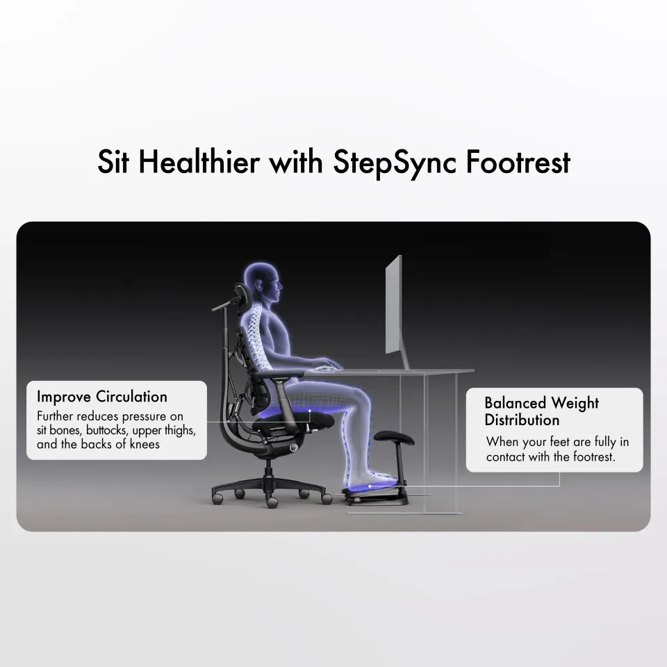 LiberNovo StepSync Footrest | Lazada Singapore