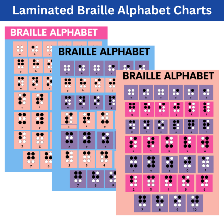 Laminated Braille Charts for Kids, Learners and Teachers