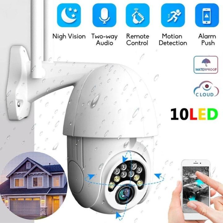 Harga Terjangkau Yi Iot Ip Cam Q10 [BISA COD] - Smart Camera Q10 Yi iot ...