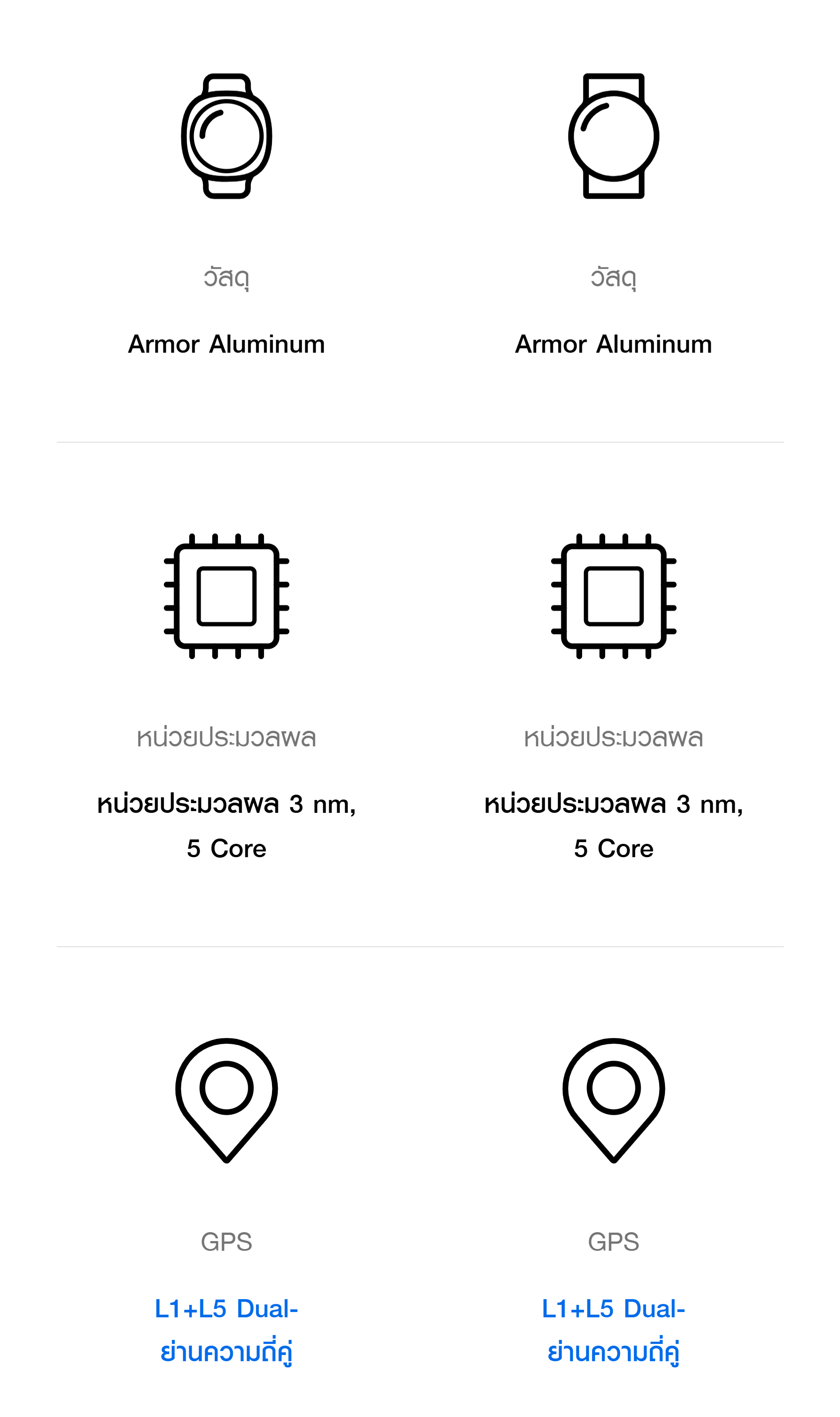 Samsung Galaxy Watch8 44mm Bluetooth Graphite นาฬิกา Smart Watch