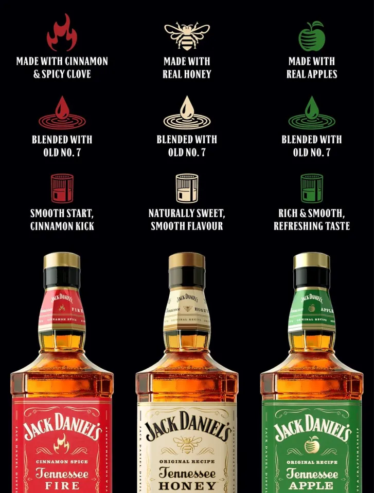 Jack Daniels Tennessee Honey Whiskey 700ml Drinkka 700Ml Blended