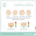 Dooglee Newborn Pillow / Doogle Flat Pillow. 