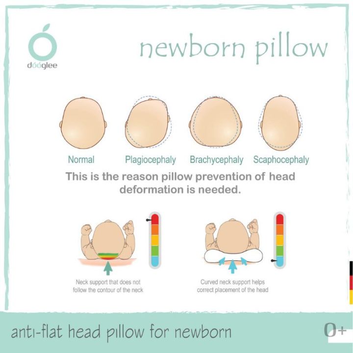 Dooglee%20Newborn%20Pillow%20/%20Doogle%20Flat%20Pillow%20-%20Image%202