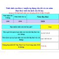 Muối tạo môi trường kiềm Ngọc Ánh ( 1 gói ) - Tăng tỉ lệ sinh con trai - Dung dịch muối Sodium Hydrocarbonate tạo kiềm. 