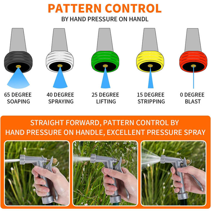 KIPRUN%20Garden%20Hose%20Nozzle,%20Meatal%20Garden%20Hose%20Spray%20Nozzle%20with%20Rear%20Trigger%20Grip,%20Adjustable%20High%20Pressure%20Nozzle%20Sprayer%20for%20Watering%20Plants%20Washing%20Car%20Showering%20Pet,%20Zinc%20Alloy%20-%20Image%204