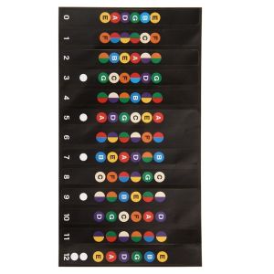 Decal dán nốt guitar trên cần đàn guitar có 7 màu Sticker note guitar 6 dây acoustic và guitar điện - Duy Guitar Store Sale rẻ dưới 49k