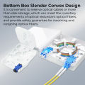 Indoor Fiber Wall Socket Simplex Duplex 1/2/4/8 Ports FTTH Fiber Optic Terminal Box. 