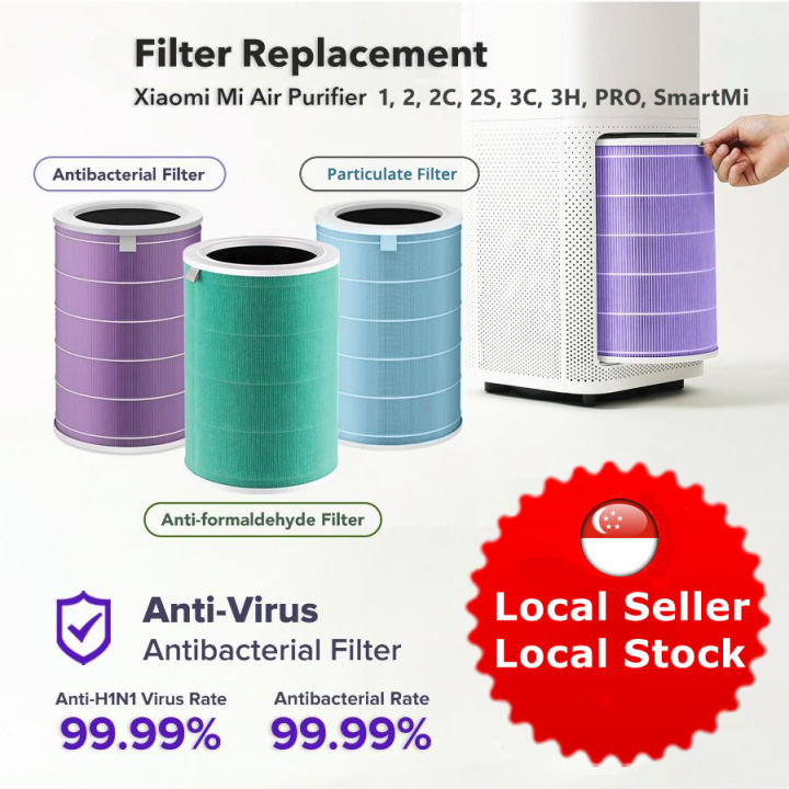 Local Seller XIAOMI Air Purifier Filter Compatible Replacement RFID for Mi Air Purifier Gen 1/2