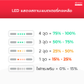 [เร่ิม 25 พ.ค. 68] Eloop E29 30000mAh แบตสำรอง ชาร์จเร็ว QC3.0 PD20W พาวเวอร์แบงค์ Quick Charging Power Bank แบตเตอรี่สำรอง พาเวอแบงค์พกพา. 