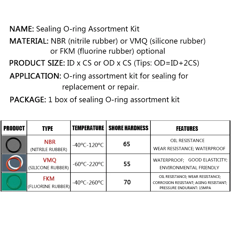 170PCS Black NBR Green Fluoro Viton FKM O-Ring Silicone VMQ O