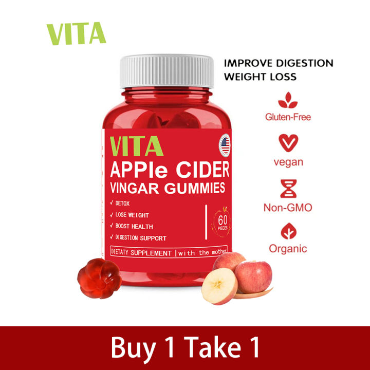 Characteristics of women age 15-24 at risk for excess weight gain during pregnancy PMC