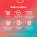 BPI MyBahay Housing Loan Application. 