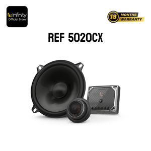 Infinity Reference REF-5020cx 5-1/4" component speaker system