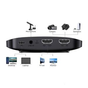 อุปกรณ์สตรีมมิ่งสดแบบพกพาขนาด4K กล้องความละเอียด5MP USB อัตราเฟรมสูงขนาด60fps