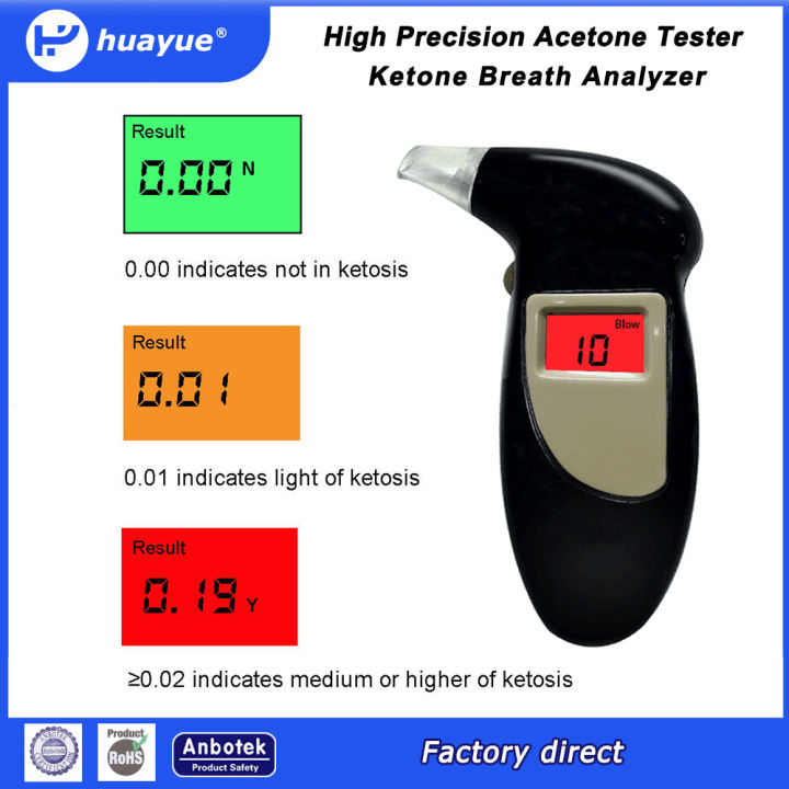 Ketone Breath Analyzer Professional Grade Accuracy Digital Ketone