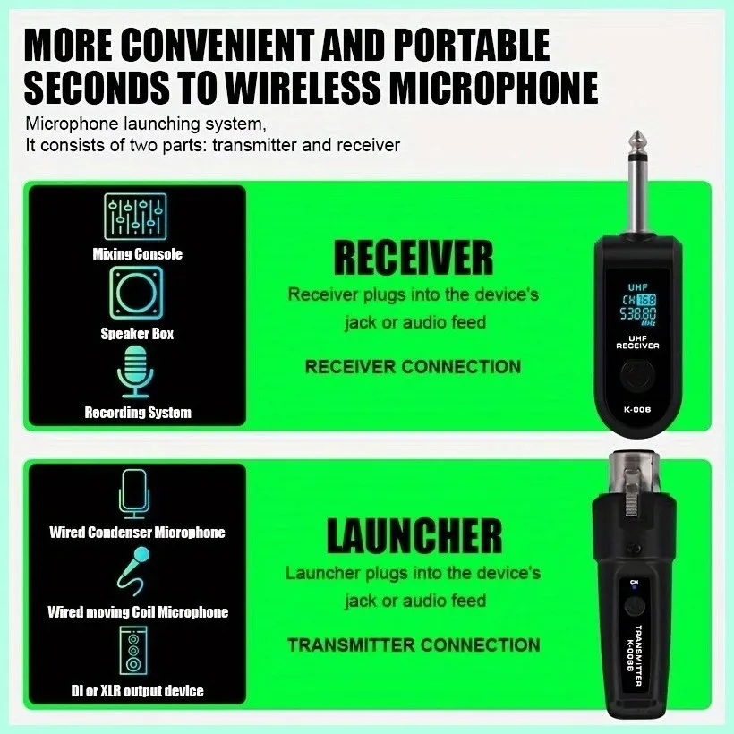 KUKU Mic Converter Rechargeable Wireless Microphone Transmitter  Receiver XLR for Audio Mixer