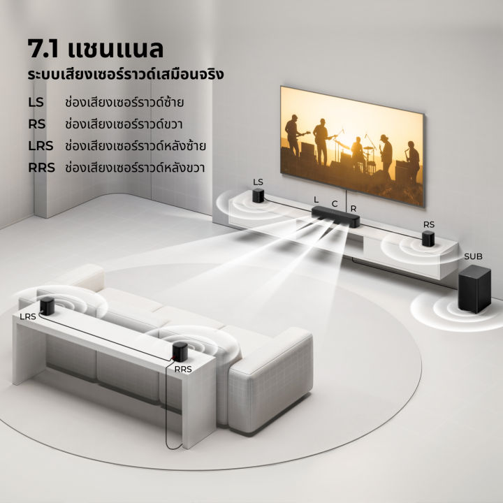 ULTIMEA%20Aura%20S4T%207.1ch%20Soundbar%20%E0%B8%9E%E0%B8%A3%E0%B9%89%E0%B8%AD%E0%B8%A1%E0%B8%8B%E0%B8%B1%E0%B8%9A%E0%B8%A7%E0%B8%B9%E0%B8%9F%E0%B9%80%E0%B8%9F%E0%B8%AD%E0%B8%A3%E0%B9%8C%205.25%E2%80%9D%20%E0%B8%A5%E0%B8%B3%E0%B9%82%E0%B8%9E%E0%B8%87%E0%B9%80%E0%B8%8B%E0%B8%AD%E0%B8%A3%E0%B9%8C%E0%B8%A3%E0%B8%B2%E0%B8%A7%E0%B8%94%E0%B9%8C%204%20%E0%B8%95%E0%B8%B1%E0%B8%A7%20%E0%B8%A3%E0%B8%B0%E0%B8%9A%E0%B8%9A%E0%B9%80%E0%B8%AA%E0%B8%B5%E0%B8%A2%E0%B8%87%E0%B8%A3%E0%B8%AD%E0%B8%9A%E0%B8%97%E0%B8%B4%E0%B8%A8%E0%B8%97%E0%B8%B2%E0%B8%87%E0%B8%AA%E0%B8%B3%E0%B8%AB%E0%B8%A3%E0%B8%B1%E0%B8%9A%E0%B9%82%E0%B8%AE%E0%B8%A1%E0%B9%80%E0%B8%98%E0%B8%B5%E0%B8%A2%E0%B9%80%E0%B8%95%E0%B8%AD%E0%B8%A3%E0%B9%8C%20%E0%B8%84%E0%B8%A7%E0%B8%9A%E0%B8%84%E0%B8%B8%E0%B8%A1%E0%B8%9C%E0%B9%88%E0%B8%B2%E0%B8%99%E0%B9%81%E0%B8%AD%E0%B8%9B%20350W%20-%20Image%204