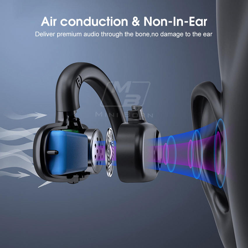 Mini Born Wireless Bluetooth 5.2 Ausinės Bone Conduction ausinės TWS skaitmeninis ekranas Bluetooth ausinės Neįdedamos ausinės Vandeniui atsparios ausinės_voghion.com