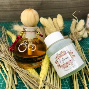 Mobil Car Parfume Pengharum Difuser Mobil Ruangan Bola Premium
