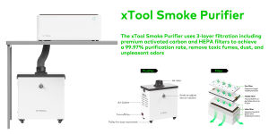 xTool M1 10W Bundle: The Ultimate Gift-making Laser & Blade Cutting Machine