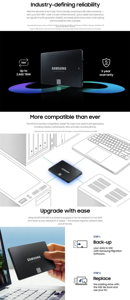 Hard Drive Samsung 870 Evo Software 870 Evo 250g Ssd Hard Drive