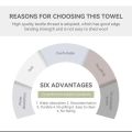 70X140 cm Microfiber Towel for adult Japanese Style Uni Color Super Soft Bath Towel Not shedding hair Cotton Wedding Household Set Gift towel absorbent Unisex Resistant. 