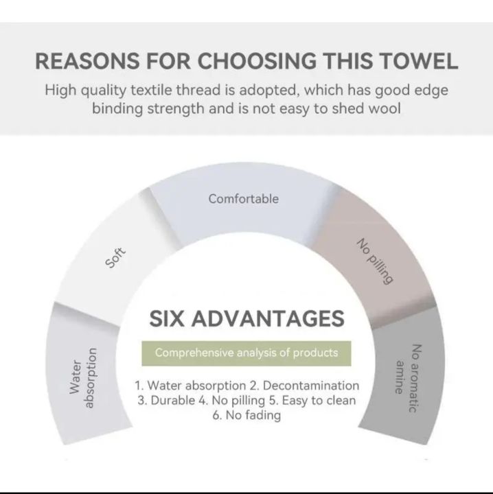 70X140%20cm%20Microfiber%20Towel%20for%20adult%20Japanese%20Style%20Uni%20Color%20Super%20Soft%20Bath%20Towel%20Not%20shedding%20hair%20Cotton%20Wedding%20Household%20Set%20Gift%20towel%20absorbent%20Unisex%20Resistant%20-%20Image%209