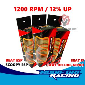 1.200 RPM BEAT-SCOOPY-GENIO Per CVT Racing Kirian Per cvt Beat