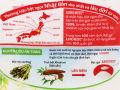 Mì Chính Ajinomoto Gói 400G. 
