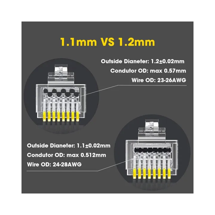 【Exclusive Limited Edition】 ZoeRax Pass Through RJ45 Connector Cat6 ...