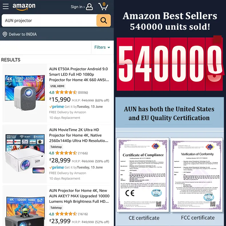 AUN【german techne best selling】T2 MINI 7500 lumens 300ANSI