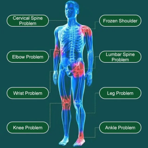 Far-Infrared Lumbar Spine Patch Sciatica Pain Relief Patch Arthritis Backknee Cervical Vertebrae Waist Neck Pain Relief Sticker 腰椎疼痛帖