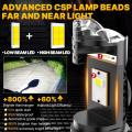 H4 Bi LED Headlight Projector Mini Lens For Lampu Motor Headlight Bulbs High Low Beam Plug & Play. 