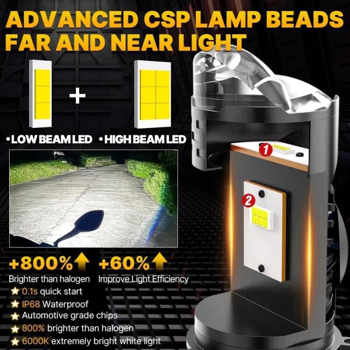 H4%20Led%20Projector%20headlight%20Mini%20Lens%20Bi%20Led%20Lens%2080000LM%20Headlight%20Bulbs%201:1%20Plug%20Play%209002%20HB2%20-%20Image%203