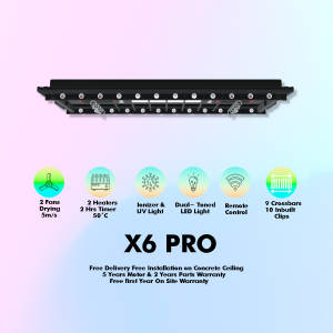 X6 PRO Automated Laundry System