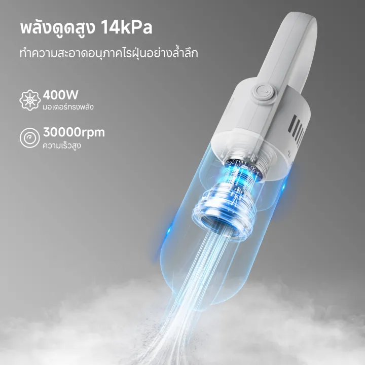 ⚡️️Simplus x PP Krit⚡ [X012/S5 Pro +]เครื่องดูดฝุ่น เครืองดูดฝุ่นแบบมือ ...