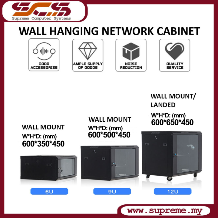 Wall Hanging Network Cabinet/Server Rack / Network Switch cabinet ...