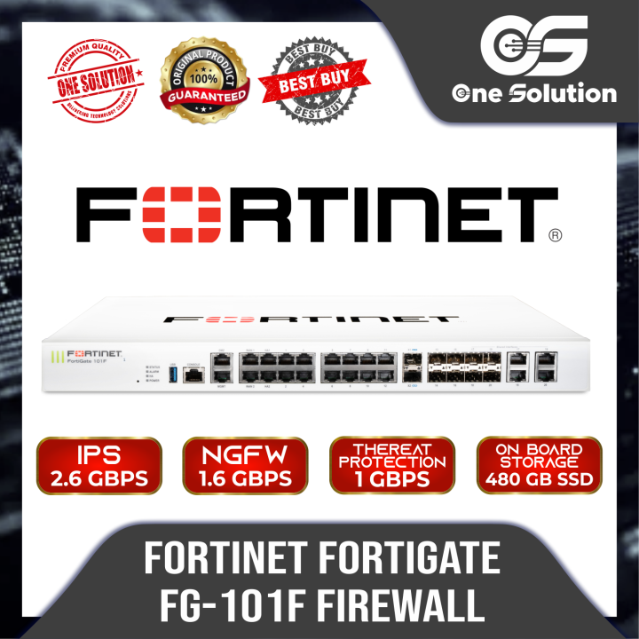 Fortinet Fortigate Fg F Firewall Wan Ports Rj Switch Ports