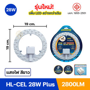 แผงโคมไฟเพดาน สว่างมาก!!! แถบแม่เหล็ก ชิปLED 36/48ดวง ไฟเพดาน แผงไฟ รุ่น HL- CEL 28W Plus/36W Plus