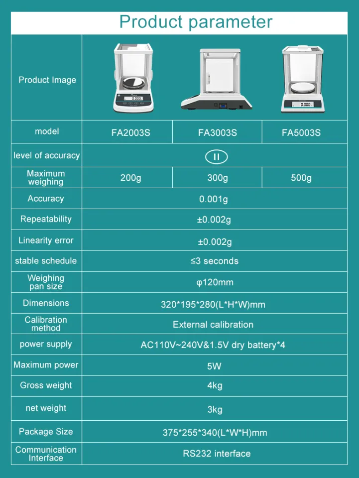 JOANLAB Laboratory Scales Analytical Balance Digital Microbalance