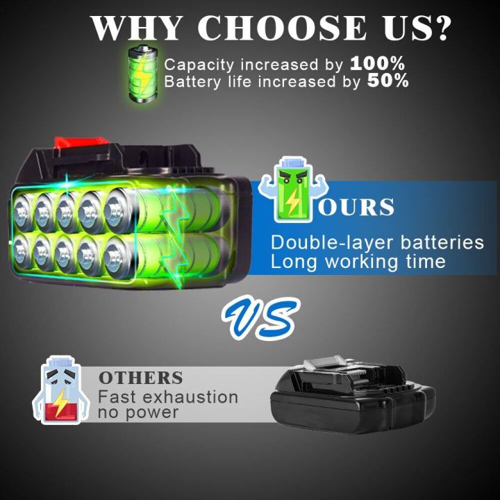 COOFARI%20Lithium-ion%20Battery%20Pack%20588VF/988VF%20For%20Impact%20Wrench%20/%20Protable%20Washer%20/%20Protable%20Chiansaw%20/Angle%20Grinder%20-%20Image%208