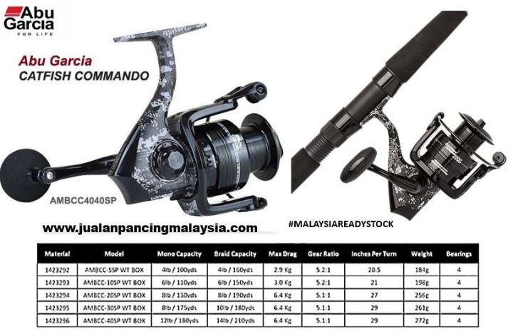 abu garcia catfish commando spinning reel specs Garcia Spin Combo The 2 stainless steel ball bearings keep out debris ORIGINAL ABU GARCIA AMBASSADEUR CATFISH