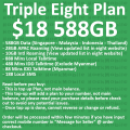 [Eight] $8 Plan 288GB / $11.80 Plan 488GB / $18 Plan 558GB / Recharge Plan / Renewal / Mobile Topup [Eight Telecom]. 